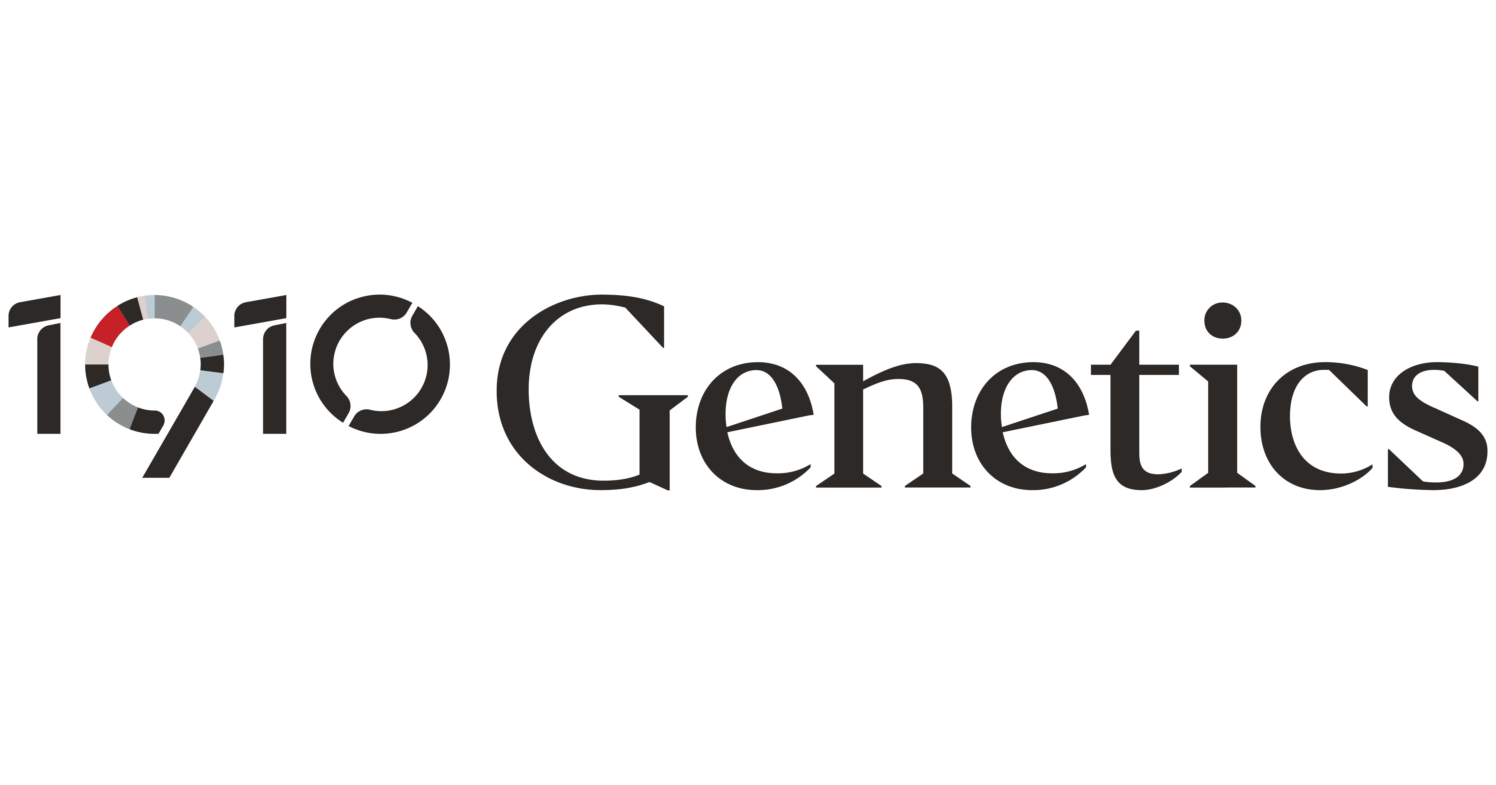 1910 Genetics